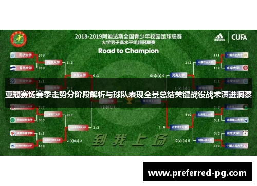 亚冠赛场赛季走势分阶段解析与球队表现全景总结关键战役战术演进洞察